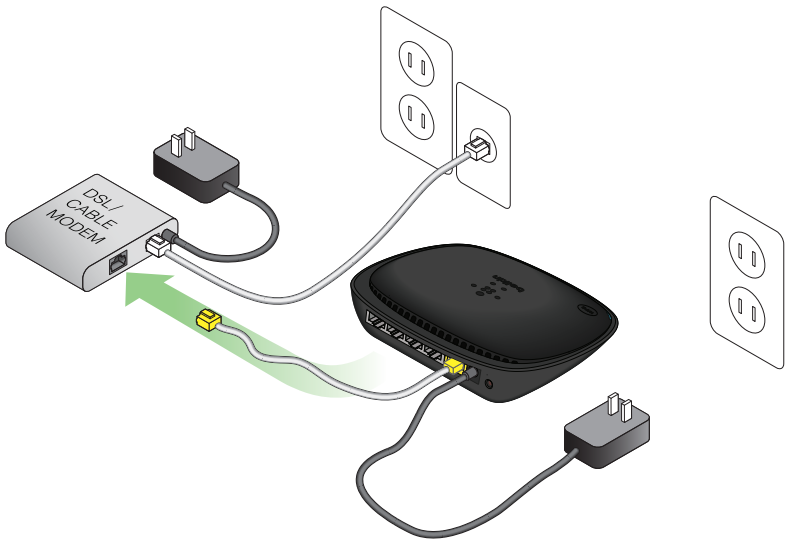 Imagem mostrando mais cabos e conexões do modem