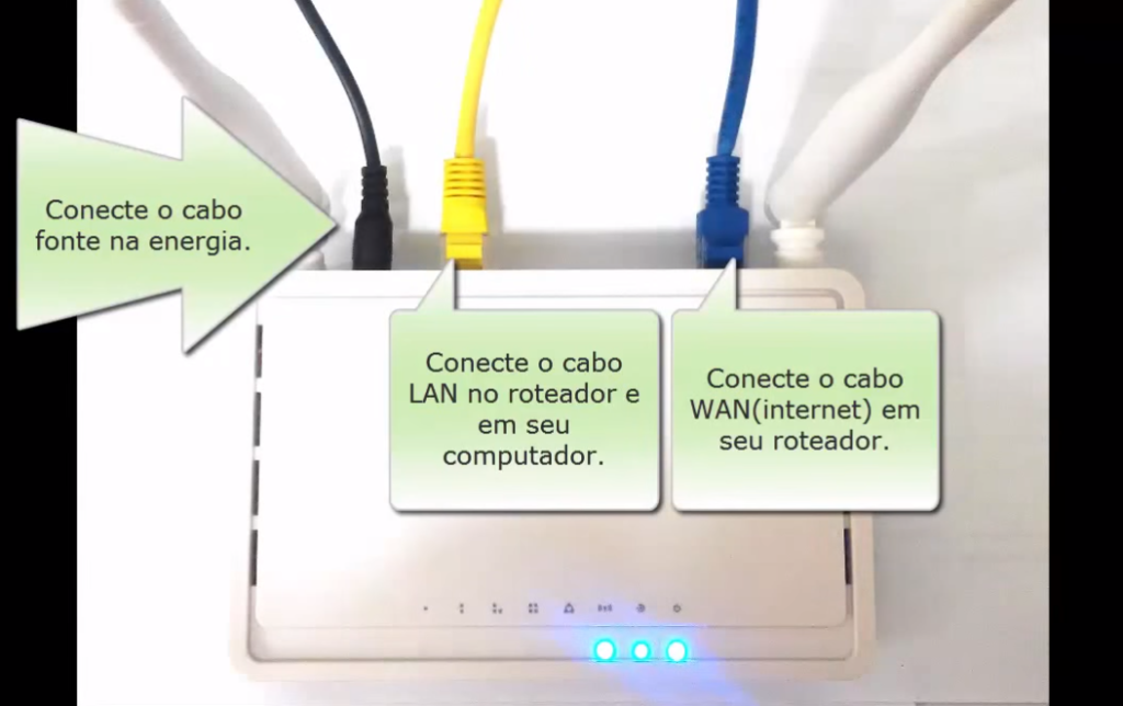 Imagem mostra o roteador Pixel Ti com os cabos de energia, cabo lan e wan conectados.