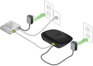Imagem mostra a conexão dos cabos entre roteador, modem e roteador wifi de ip 192.168.o.1